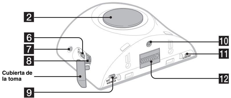 SONY NV-U50 - Partetrasera: - 1