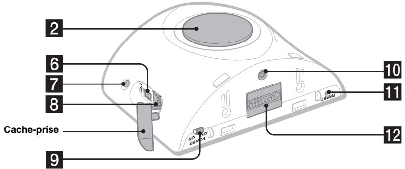 SONY NV-U50 - Face arrière : - 1