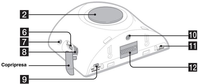 SONY NV-U50 - Parte posteriore: - 1