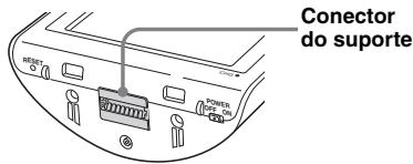 SONY NV-U50 - Manuseamento - 1