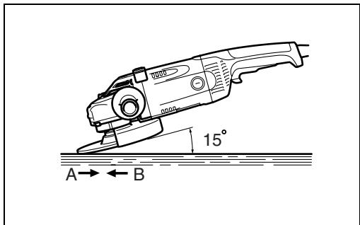 MAKITA GA 9020 K,  GA9030X01,  GA9050KX - 9