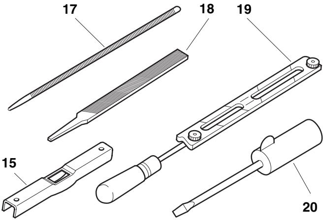 MAKITA PS3410 - Garantie - 5