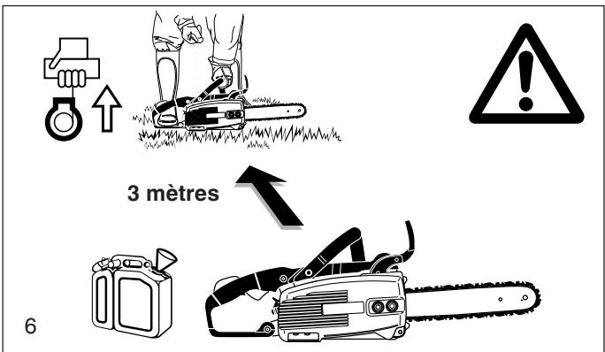 MAKITA PS3410 - Mise en route - 3