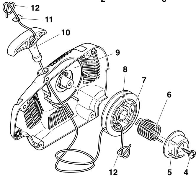 MAKITA PS3410 - Ecartement des electrodes - 3