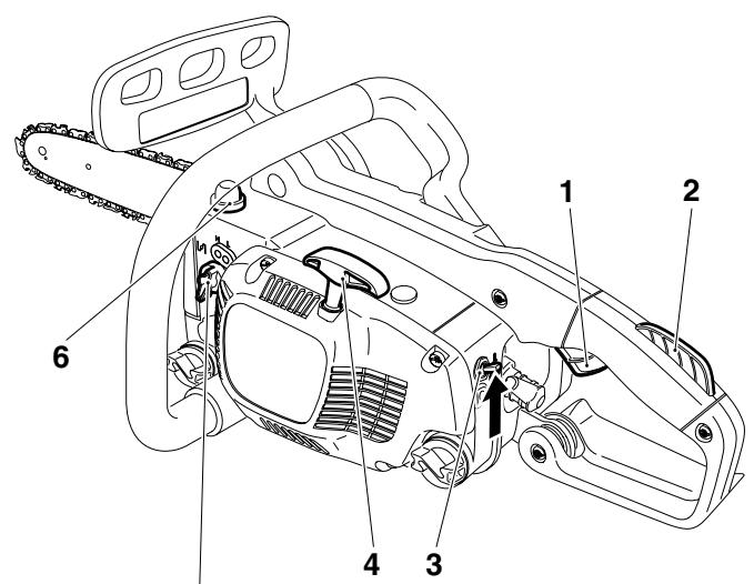 MAKITA PS3410 - Démarrer le moteur - 1