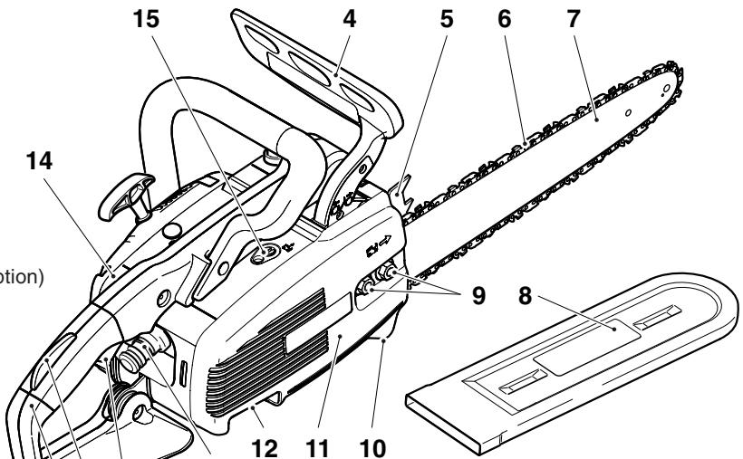 MAKITA PS3410 - Désignation des pieces - 1