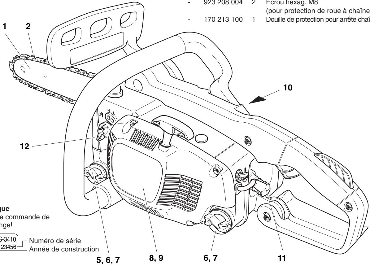 MAKITA PS3410 - Garantie - 2