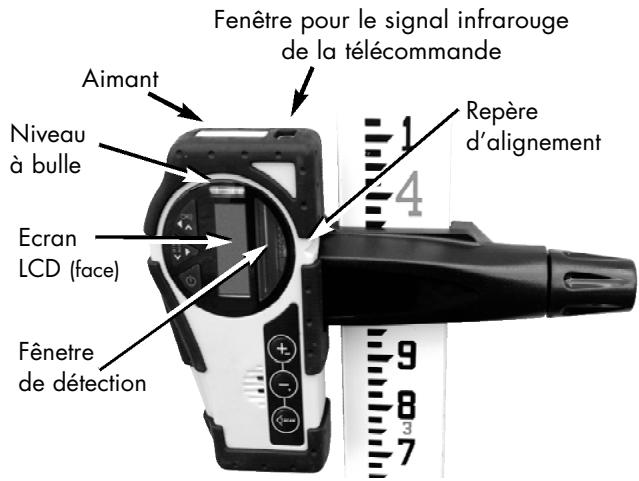 MAKITA SKR301 - Cellule de détection/télécommande - 1