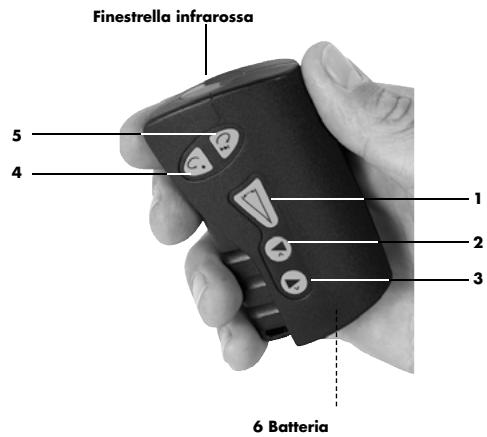 MAKITA SKR301 - Telecomando - 1