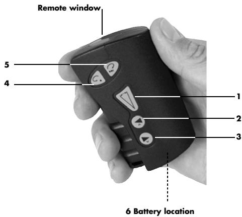 MAKITA SKR301 - Remote control - 1