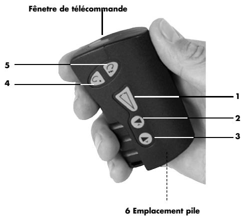 MAKITA SKR301 - Télécommande - 1