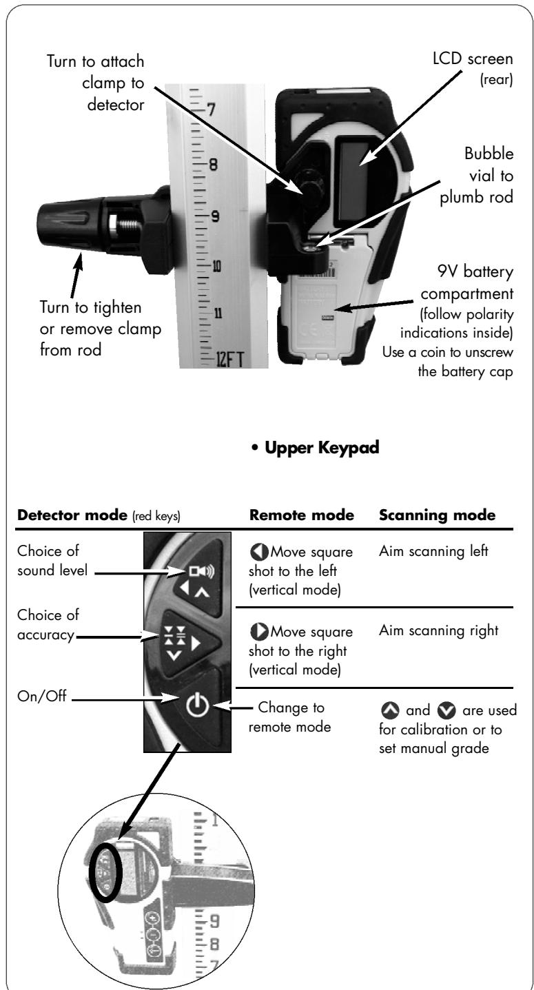 MAKITA SKR301 - Combination detector and laser remote control - 2
