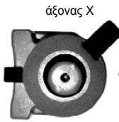 MAKITA SKR301 - OpióvTioS λεγχος - 1