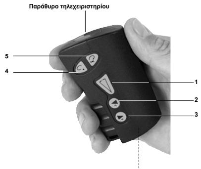 MAKITA SKR301 - Tnλexεiριστήρι - 1
