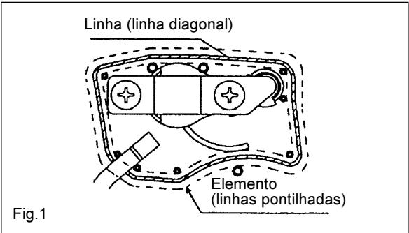 MAKITA SP252-4R - ATENÇAO - 3
