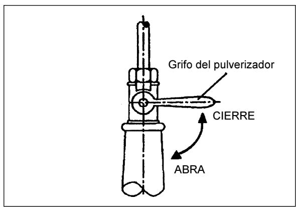 MAKITA SP252-4R - MODO DE PARAR - 6