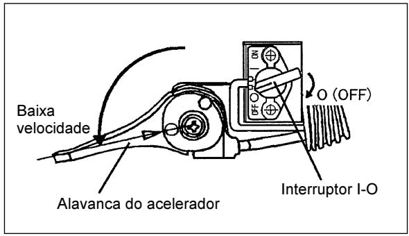 MAKITA SP252-4R - PARAGEM DO MOTOR - 2