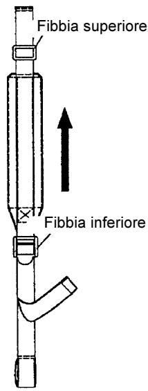 MAKITA SP252-4R - FISSAGGIO DELLE CINGHIE DA SPALLA - 2