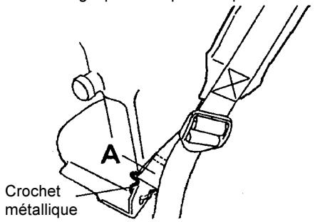 MAKITA SP252-4R - Pose de la partie inférieure de la sangle - 4