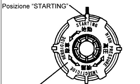 MAKITA SP252-4R - AVVERTENZE - 2
