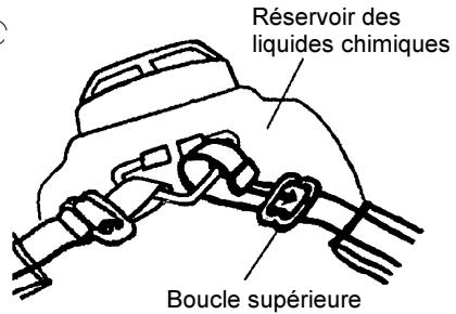 MAKITA SP252-4R - Montage de la partie supérieure de la sangle - 1