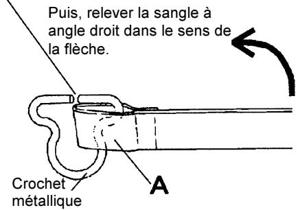 MAKITA SP252-4R - Pose de la partie inférieure de la sangle - 3