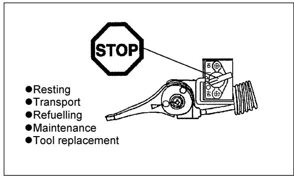 MAKITA SP252-4R - Method of operation - 2