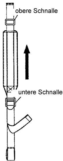 MAKITA SP252-4R - Einstellung der unteren Schultergurte - 1