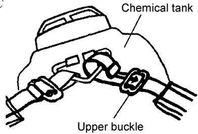 MAKITA SP252-4R - Setting upper part of shoulder harness - 1