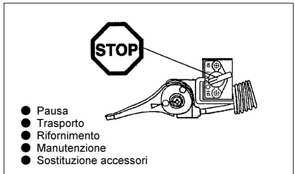MAKITA SP252-4R - Durante il lavoro - 2