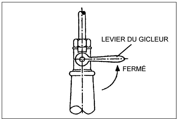 MAKITA SP252-4R - ARRET DU MOTEUR - 1