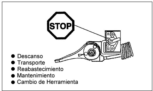 MAKITA SP252-4R - Metodo de funciona - 2
