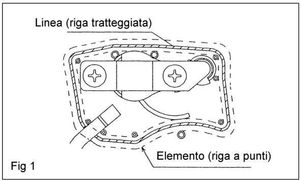 MAKITA SP252-4R - AVVERTENZA : NON USARE FLUIDI INFIAMMABILI. - 2