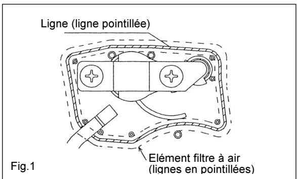 MAKITA SP252-4R - Intervalle de nettoyage et de contrôle: Quotidien (toutes les 10 heures de marche) - 2