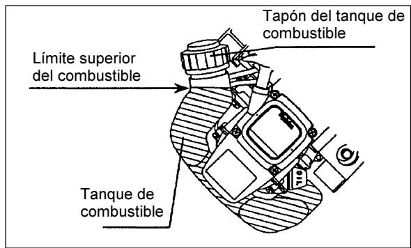 MAKITA SP252-4R - Gasolina realizada: Gasolina para automóviles - 1