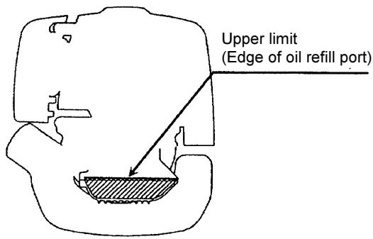 MAKITA SP252-4R - Point 1 in Replacement of Oil "Oil Gauge" - 2