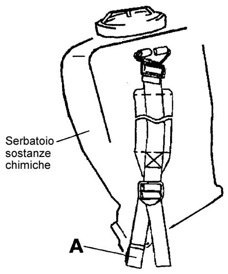 MAKITA SP252-4R - FISSAGGIO DELLE CINGHIE DA SPALLA - 3