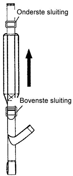 MAKITA SP252-4R - Instellen onderste deel van de schouderriemen - 1
