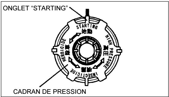 MAKITA SP252-4R - AVERTISSEMENT - 2