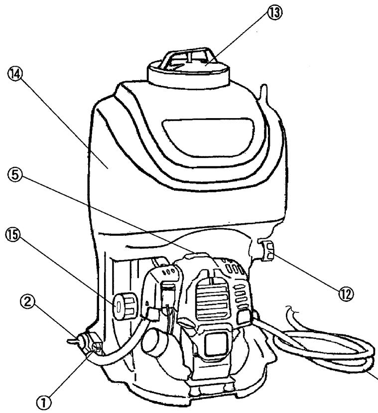 MAKITA SP252-4R - TECHNISCHE GEGEVENS - 1