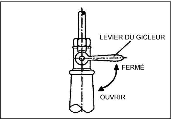 MAKITA SP252-4R - ARRET DU MOTEUR - 6
