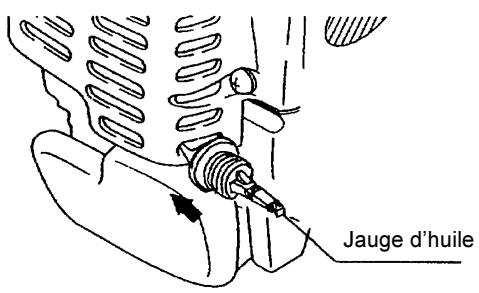 MAKITA SP252-4R - Remplacement de l'huile "Jauge d'huile" - 3