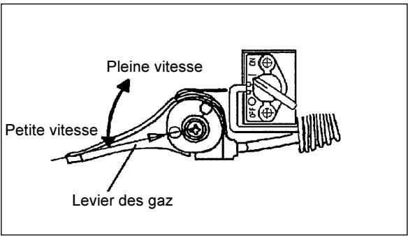 MAKITA SP252-4R - ARRET DU MOTEUR - 5