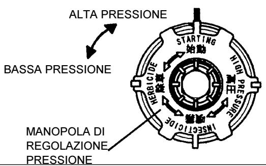 MAKITA SP252-4R - Uso delle spalline - 2