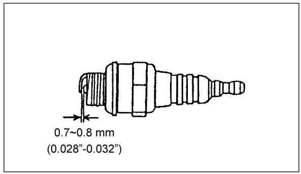 MAKITA SP252-4R - Comprobación de la bujía - 1
