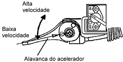 MAKITA SP252-4R - Ajustar as alças conforme a seguir: - 3