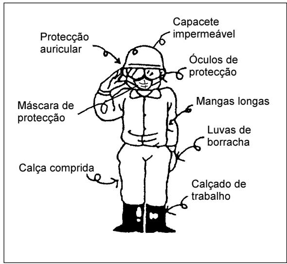 MAKITA SP252-4R - Arranque do pulverizador motorizzato - 4
