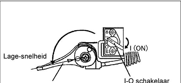 MAKITA SP252-4R - WAARSCHUWING - 3