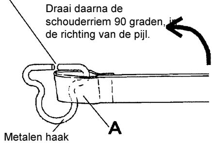 MAKITA SP252-4R - Instellen onderste deel van de schouderriemen - 3