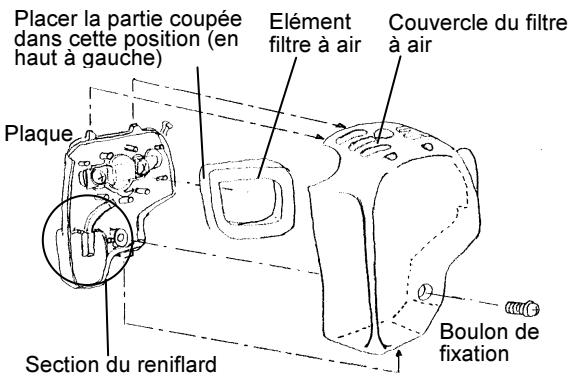 MAKITA SP252-4R - Intervalle de nettoyage et de contrôle: Quotidien (toutes les 10 heures de marche) - 1